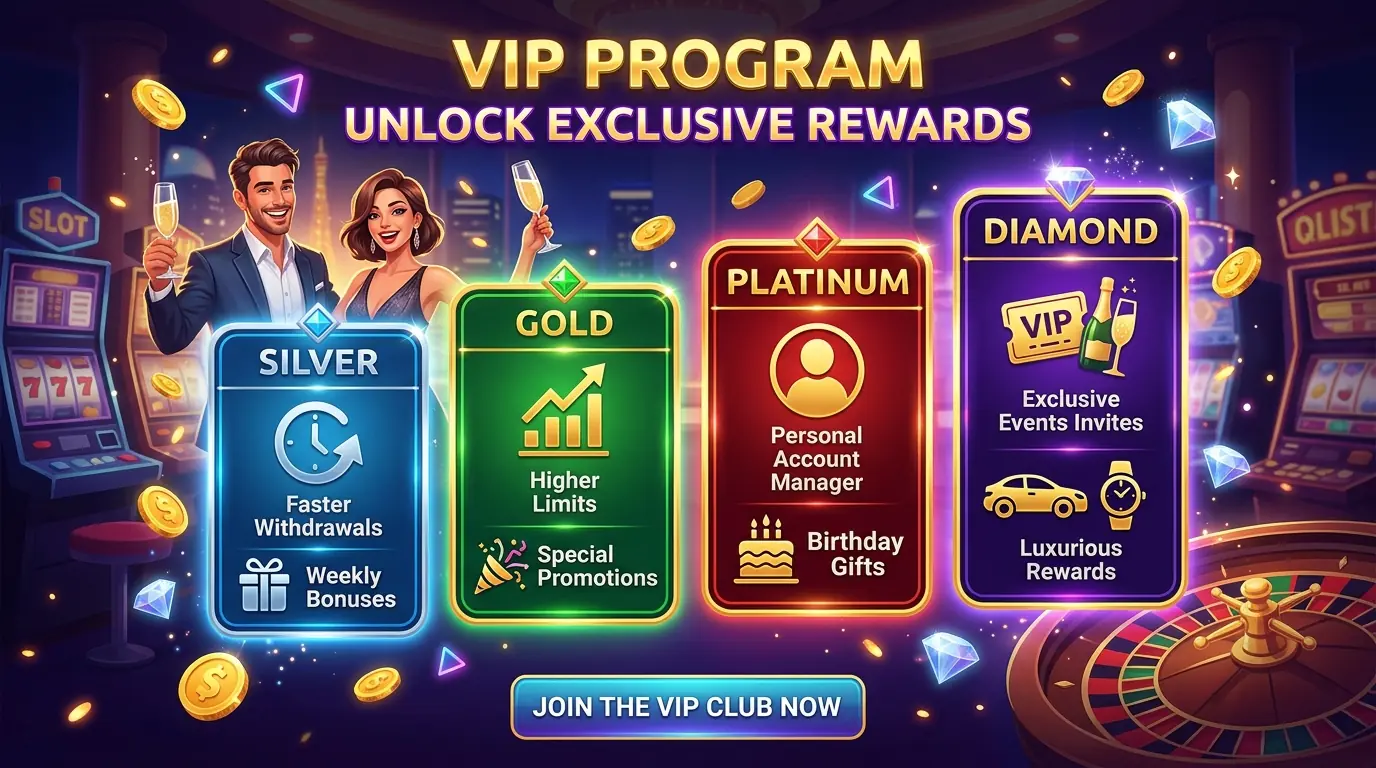 Videoslots casino VIP-ohjelma